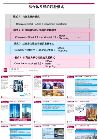 世联—综合体发展的四种模式概述