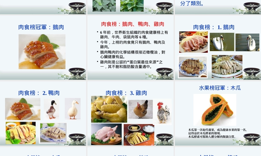 世卫组织最新公布健康食品排行榜XXXX版
