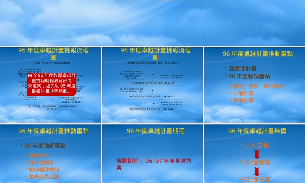 世新大学96年度教学卓越计画规划小组