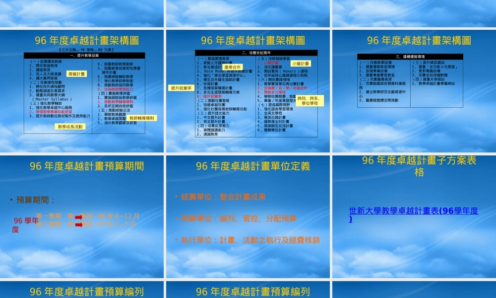 世新大学96年度教学卓越计画规划小组