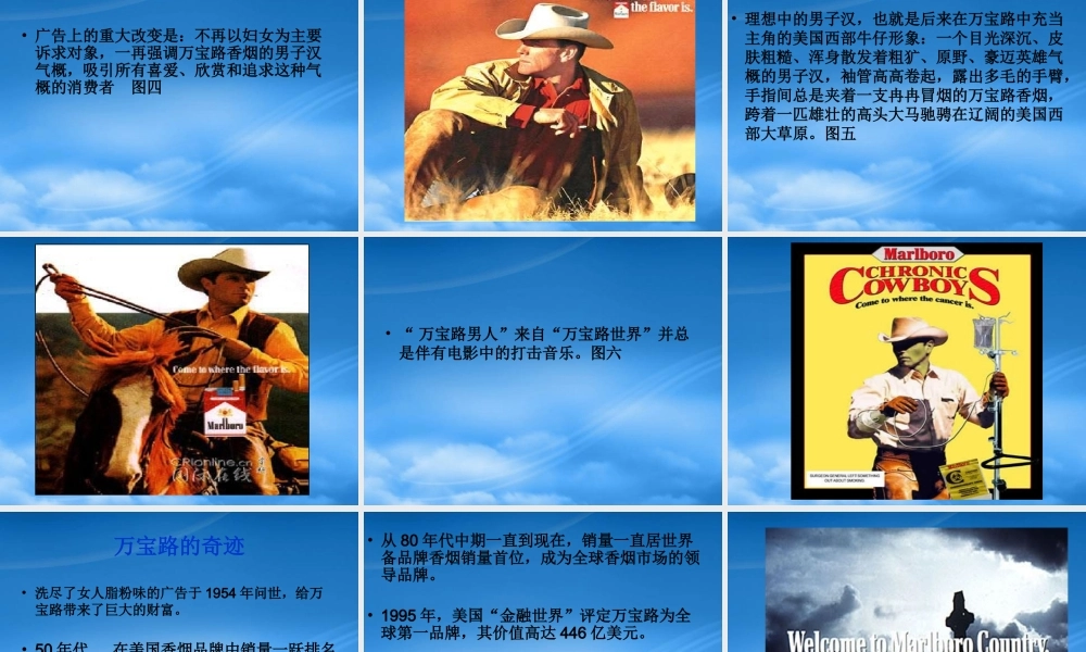 万宝路品牌定位分析