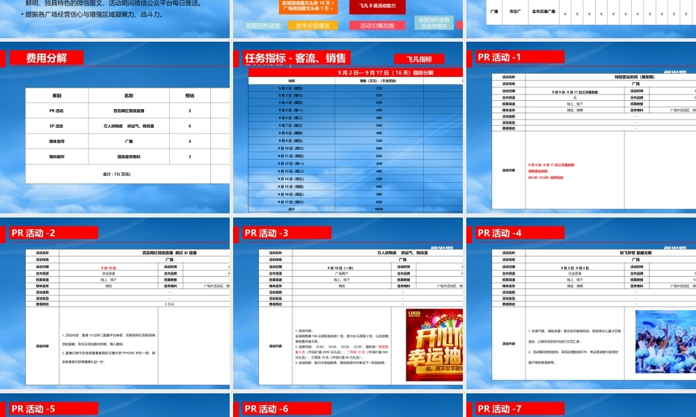 万达广场哈尔滨区域9月联动方案（含中秋）(PPT32页)