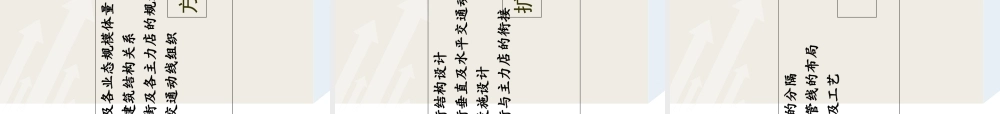 万达广场开业招商工作各阶段关注的要点(PPT32页)