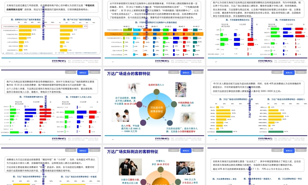 万达广场五角场招商成果评价报告(PPT73页)