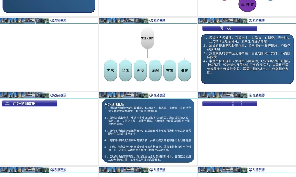 万达广场形象管理办法(PPT21页)