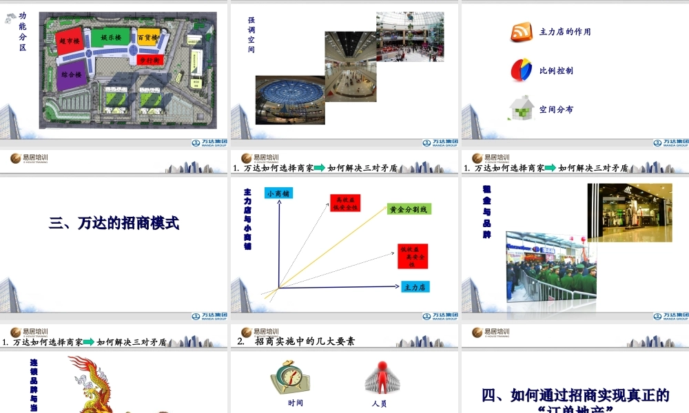 万达广场招商模式(PPT27页)