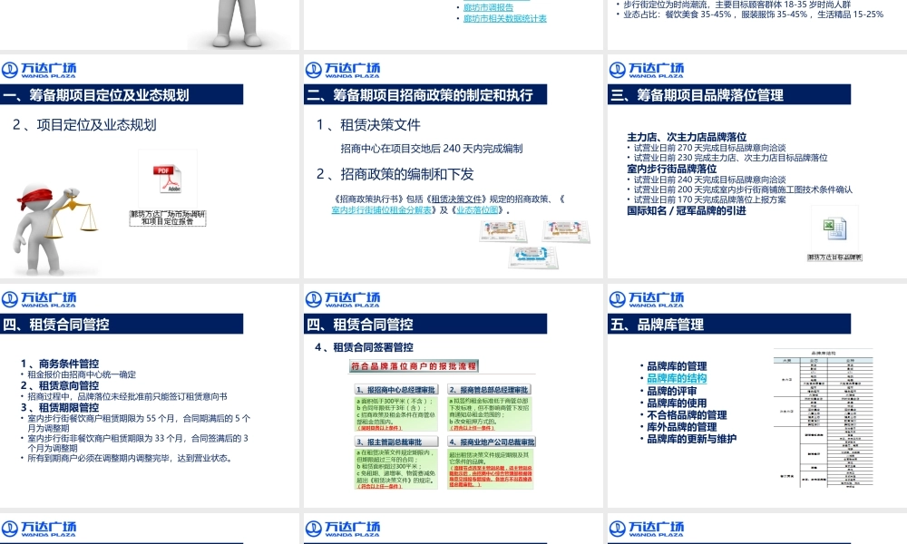 万达集团招商营运工作梳理（河北）(PPT60页)