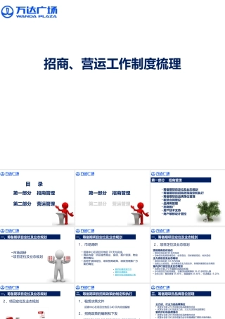 万达集团招商营运工作梳理（河北）(PPT60页)