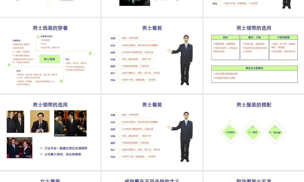万达商务礼仪培训资料(PPT42页)