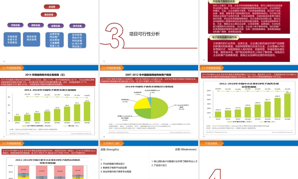 万都网商业模式方案书
