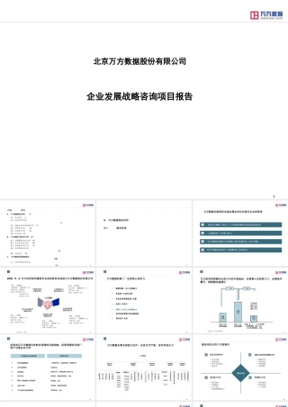 万方数据企业发展战略咨询项目报告（PPT 157页）