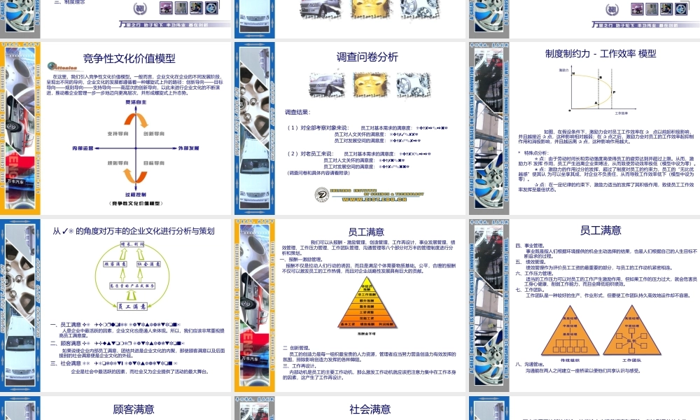 万丰奥特集团企业文化