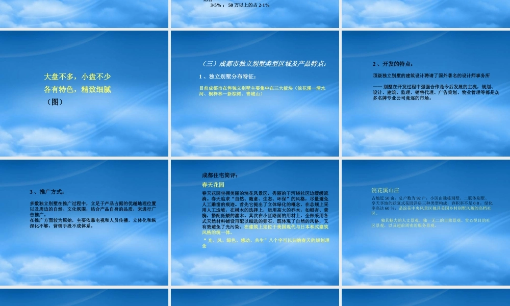 万华国际社区品牌广告与营销（PPT92页）