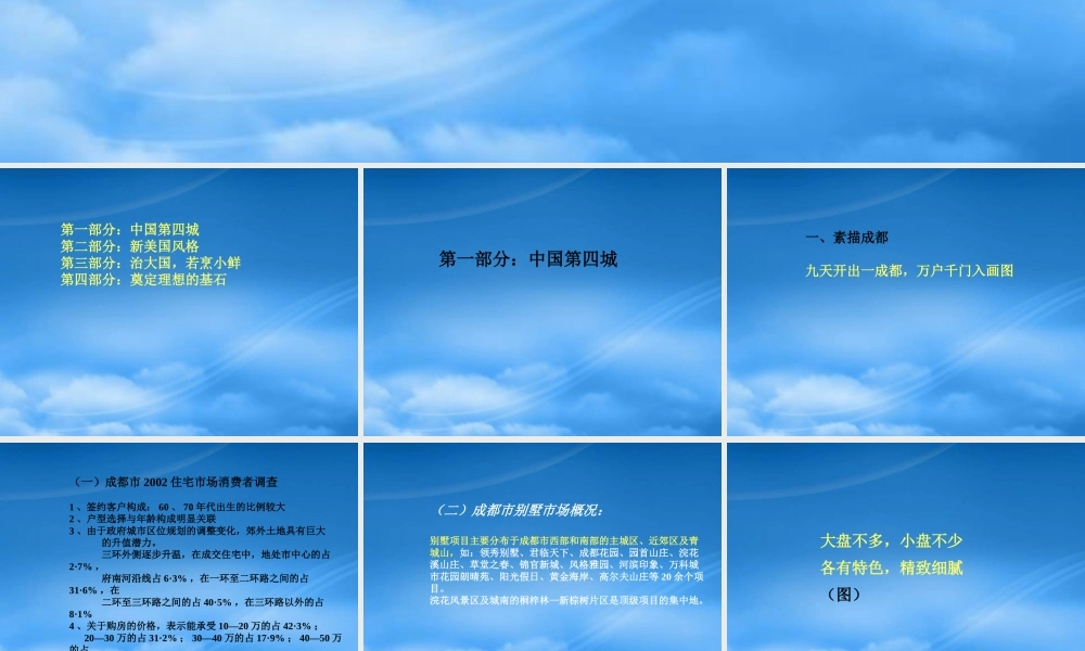 万华国际社区品牌广告与营销