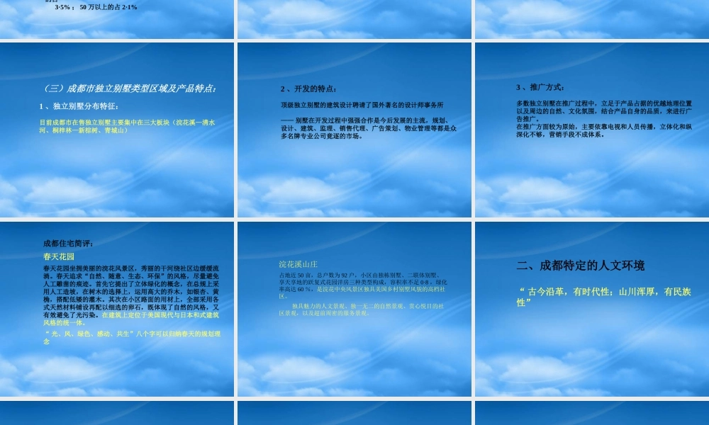 万华国际社区品牌广告与营销