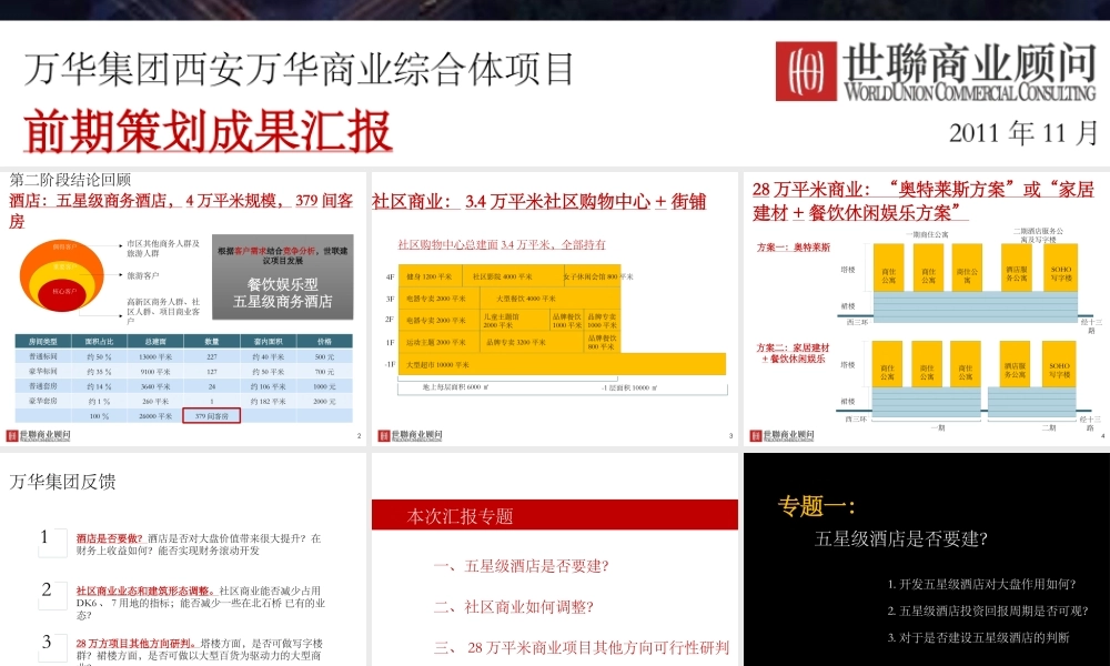 万华集团西安万华商业综合体项目前期策划成
