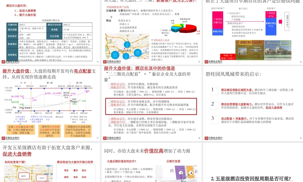 万华集团西安万华商业综合体项目前期策划成