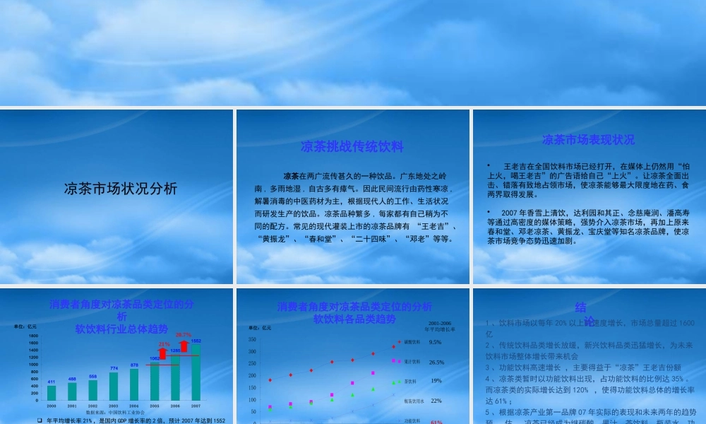 万吉乐年度营销计划讲义