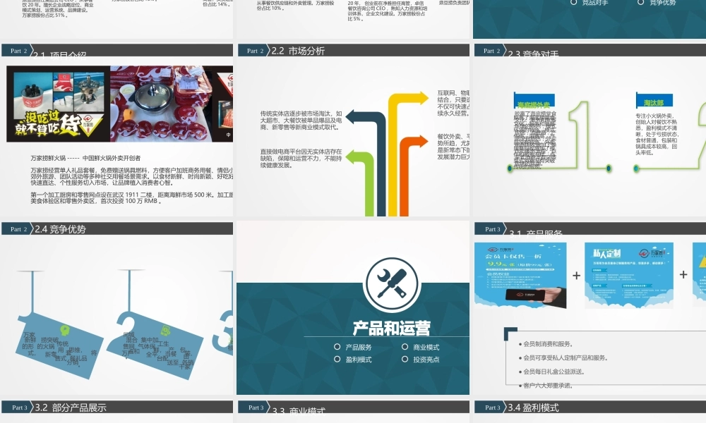 万家捞外卖商业计划书