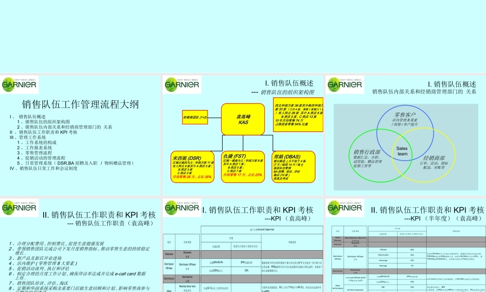 万家系统销售工作管理流程
