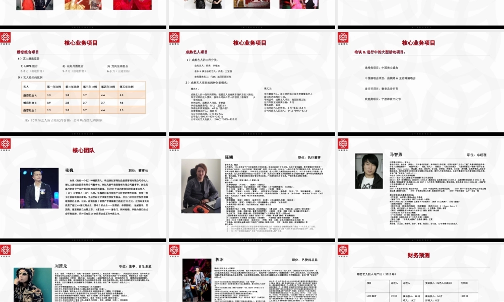 万嘉喜乐文化传播公司项目计划书（张巍推荐）