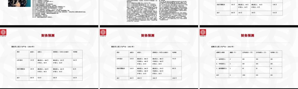 万嘉喜乐文化传播公司项目计划书（张巍推荐）