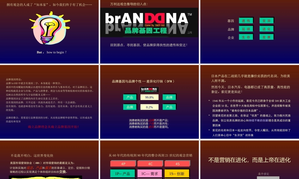 万利达新产品推广及终端现场促销报告