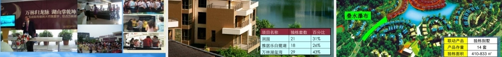 万林湖项目介绍