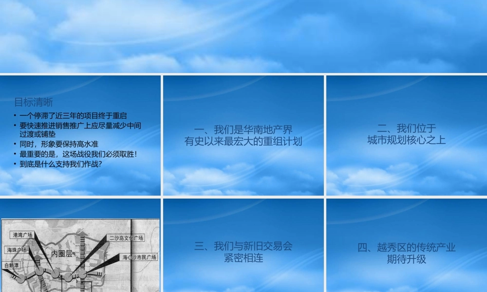 万菱写字楼项目报告