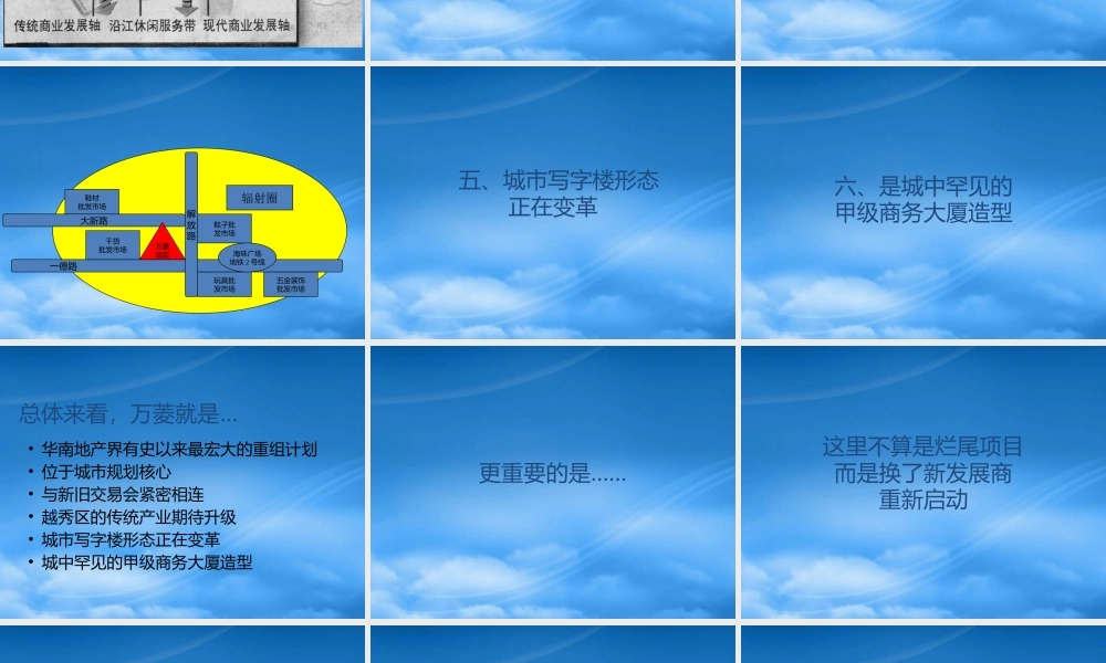 万菱写字楼项目报告