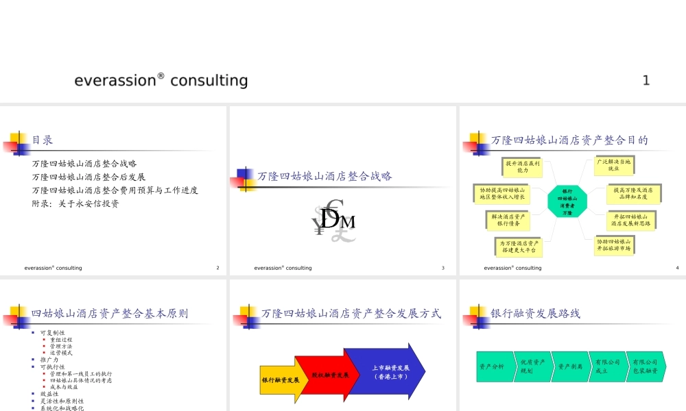 万隆集团四姑娘山酒店整合发展战略