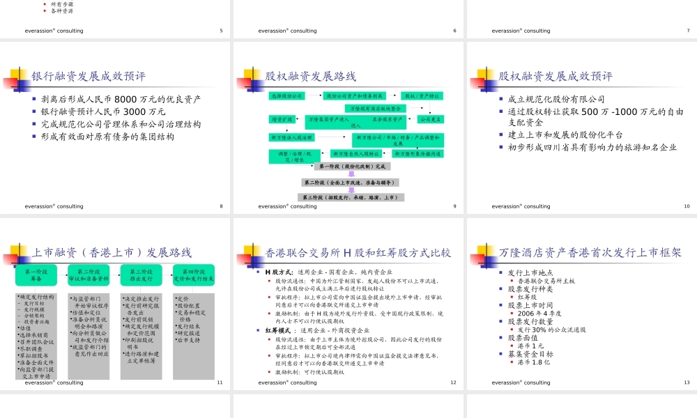 万隆集团四姑娘山酒店整合发展战略