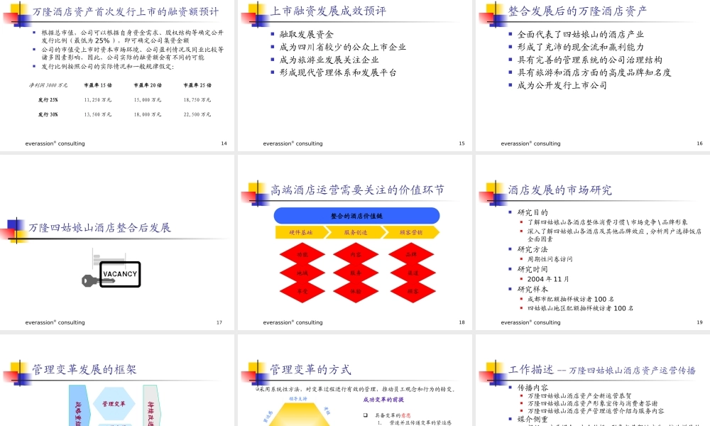 万隆集团四姑娘山酒店整合发展战略