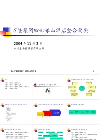 万隆集团四姑娘山酒店整合发展战略