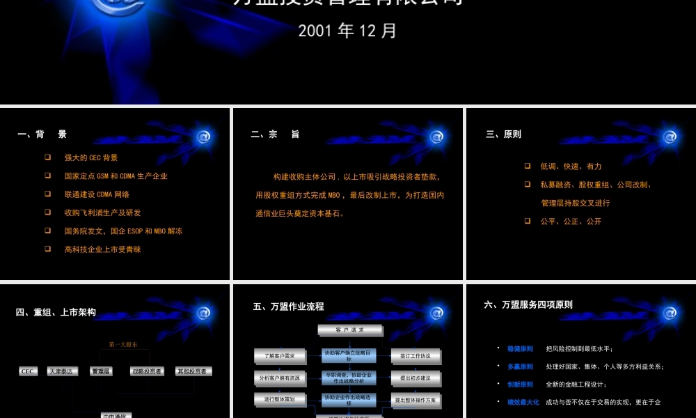 万盟-电信行业-中电通信私募改制上市建议案报告