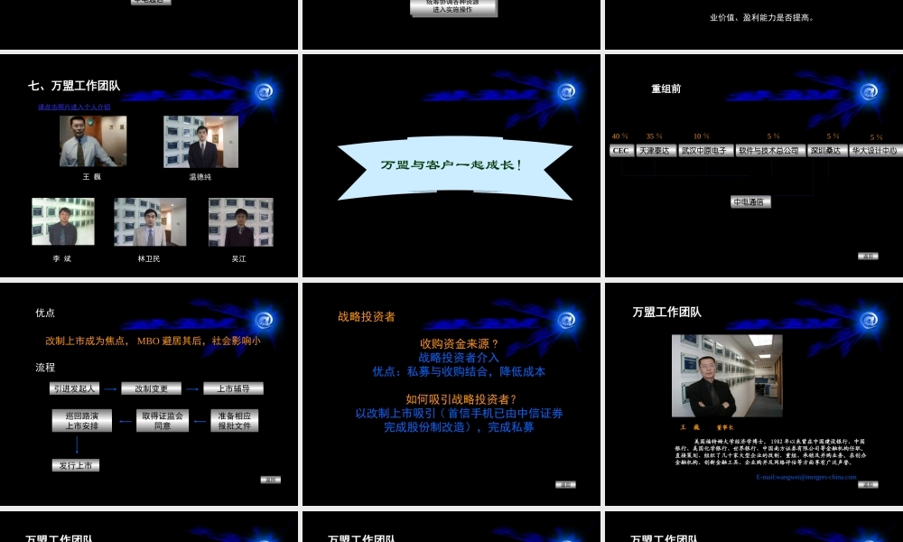 万盟-电信行业-中电通信私募改制上市建议案报告