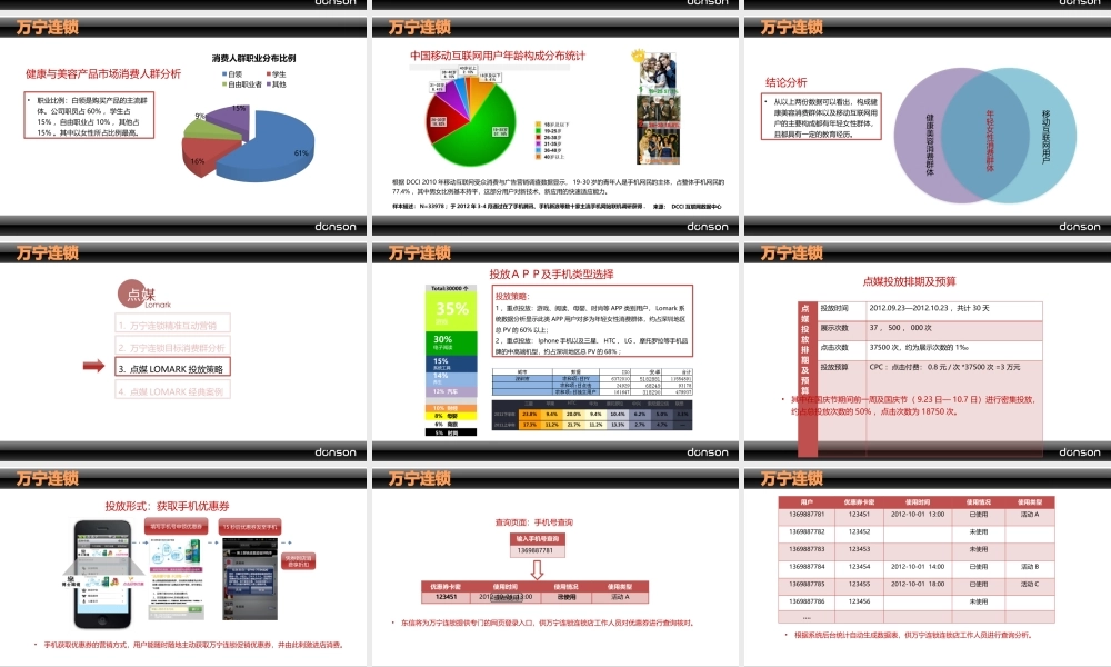 万宁连锁点媒媒体投放建议-东信网络