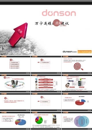 万宁连锁点媒媒体投放建议-东信网络