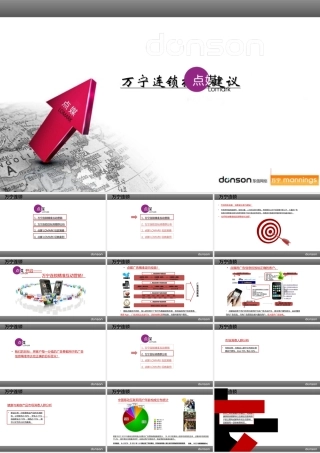 万宁连锁媒体投放建议