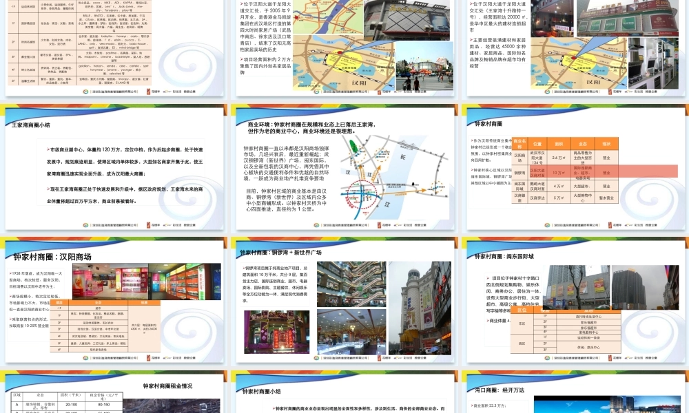 万顺广场商业价值报告