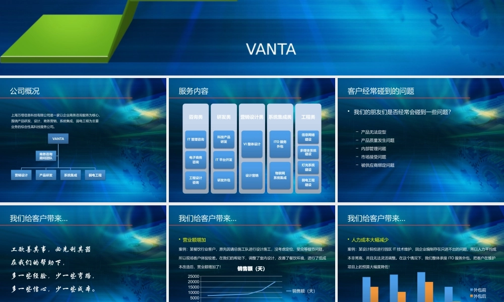 万塔咨询解决方案v121