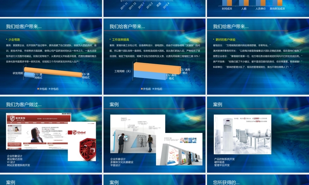 万塔咨询解决方案v121