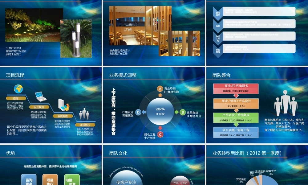 万塔咨询解决方案v121