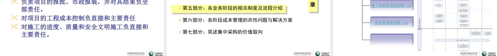 万通地产_成本管理解析_55PPT