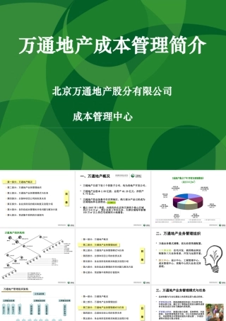 万通地产_成本管理解析_55PPT