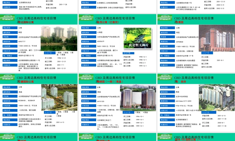 万通发展战略CBD周边高档住宅项目情况