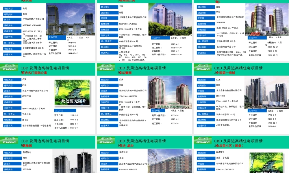 万通发展战略CBD周边高档住宅项目情况