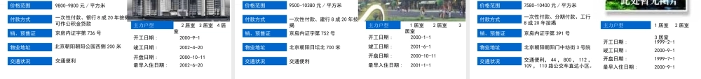 万通发展战略CBD周边高档住宅项目情况