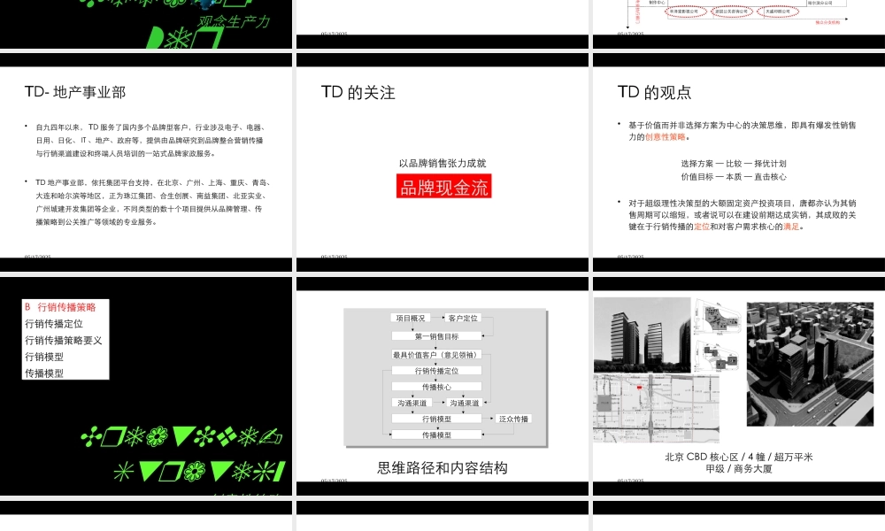 万通国际商务总部项目推广策划全案920198695