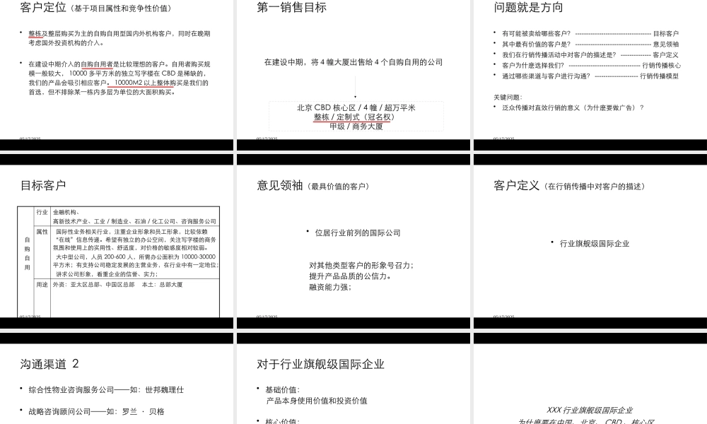 万通国际商务总部项目推广策划全案920198695